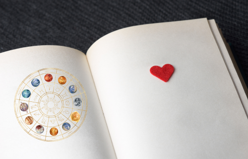 Expert Love Problem Solutions with Astrology